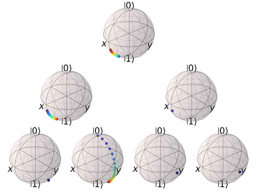 ../_images/b3e847cf40de3b4409345664196092292e1717ce427638215ff7e436065160cc.png