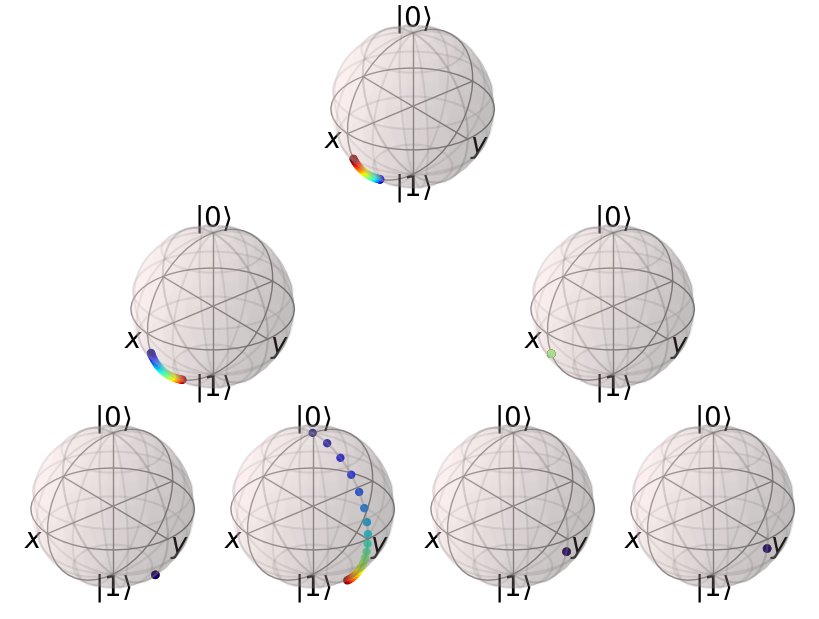 ../_images/examples_demo_12_0.png